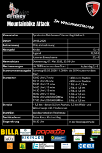 Ausschreibung Wire Donkey MTB Attack 2026 back